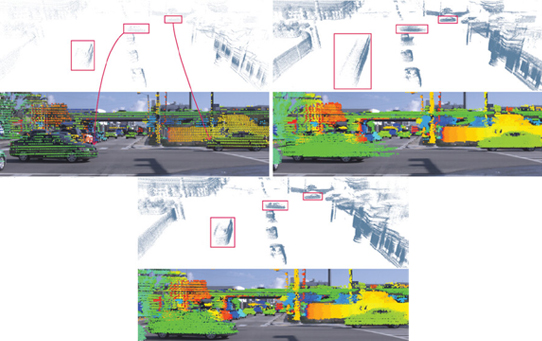 Deep Learning for Scene Flow Estimation on Point Clouds: A Survey and Prospective Trends