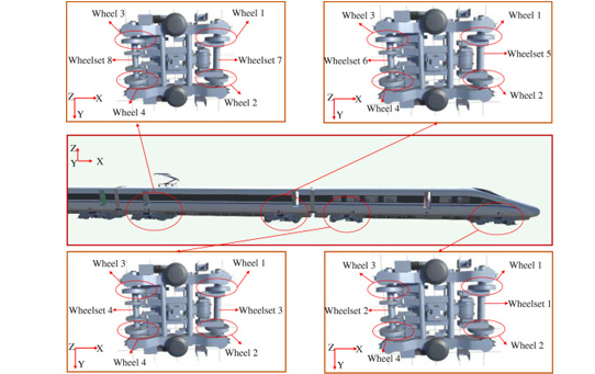 Application of a parallel physics-informed neural network to solve the multi-body dynamic equations for full-scale train collisions