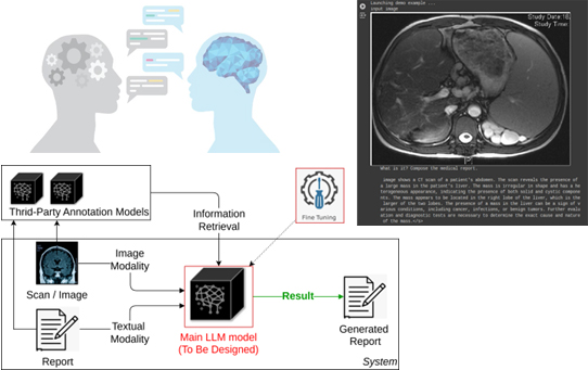 NLP-MMI: Marking Medical Image Report Automatically with Natural Language Processing